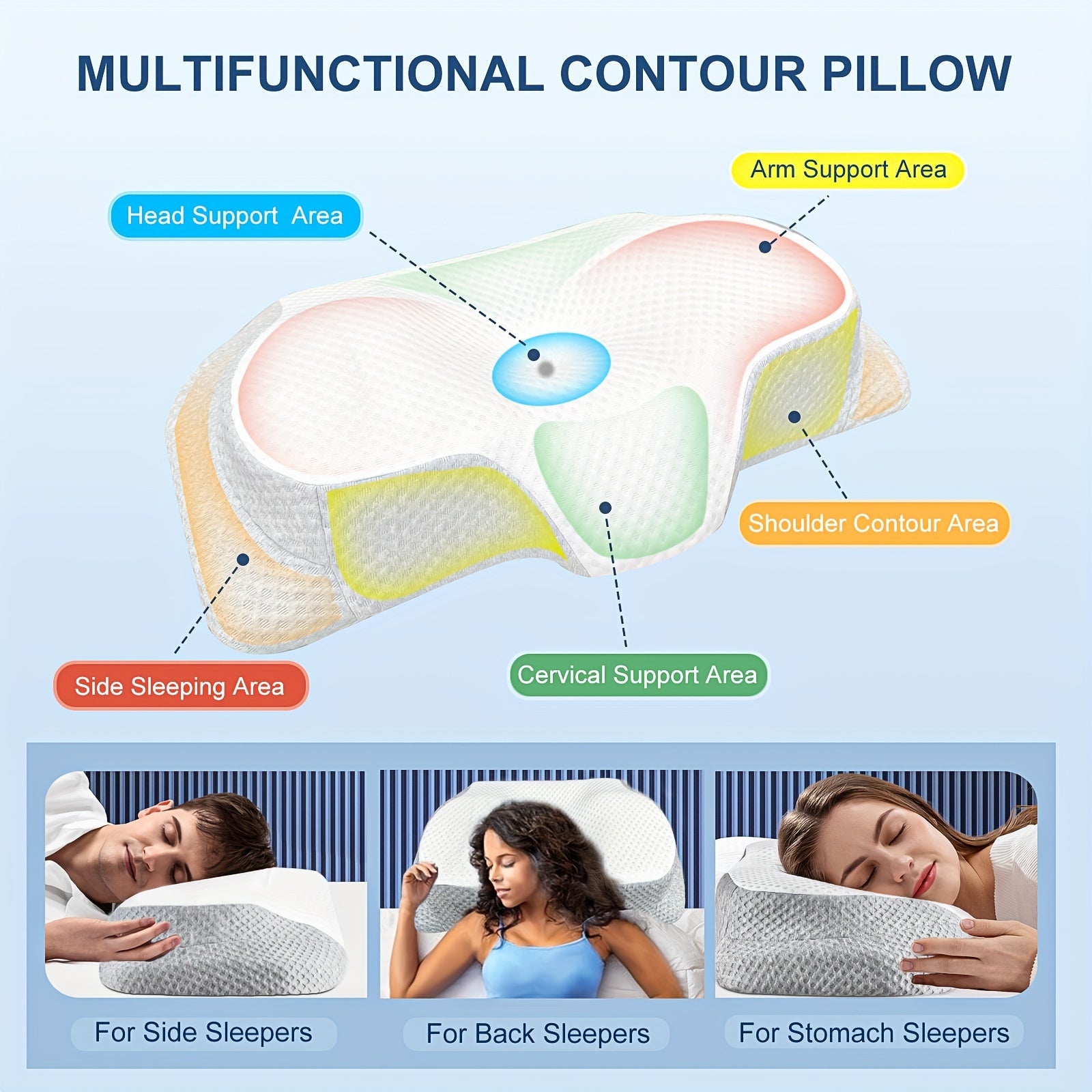 Neck Pillows for Sleeping, Contoured Memory Foam Pillows, Ergonomic Orthopedic Neck Support Pillow for Side, Back and Stomach Sleepers with Breathable Washable Cover