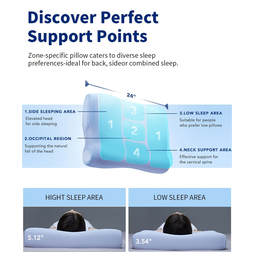 P3E Ergonomic Neck Pillow for Side & Back Sleepers - Adjustable 3-Layer Cervical Support, Medium Firm, Blue, Machine Washable Polyester Cover