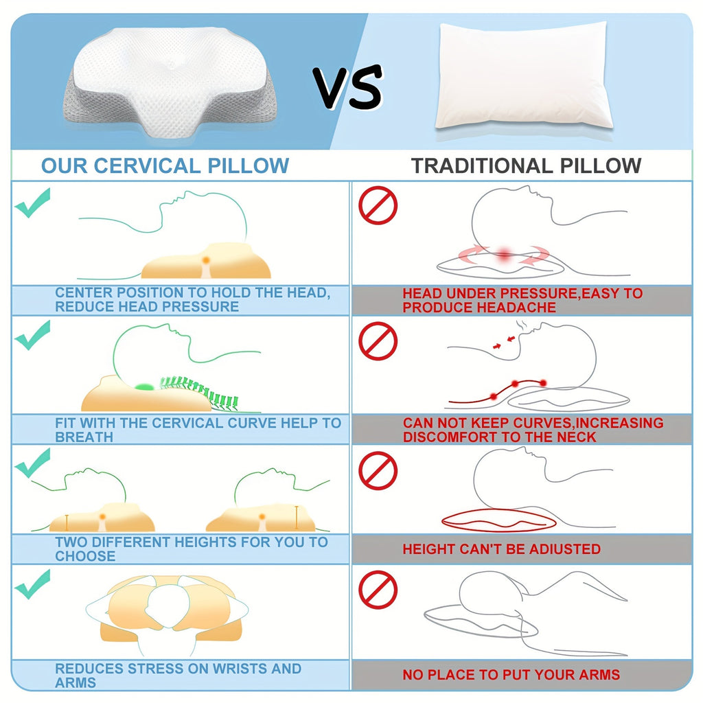 Neck Pillows for Sleeping, Contoured Memory Foam Pillows, Ergonomic Orthopedic Neck Support Pillow for Side, Back and Stomach Sleepers with Breathable Washable Cover