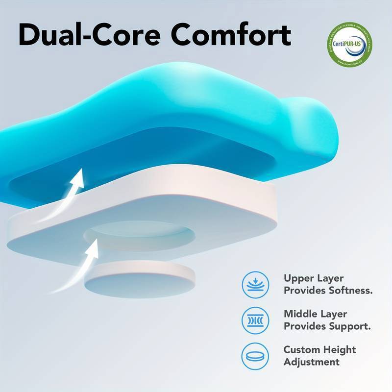 1Pc P3E Ergonomic Neck Pillow for Side & Back Sleepers - Adjustable 3-Layer Cervical Support, Medium Firm, Blue, Machine Washable Polyester Cover